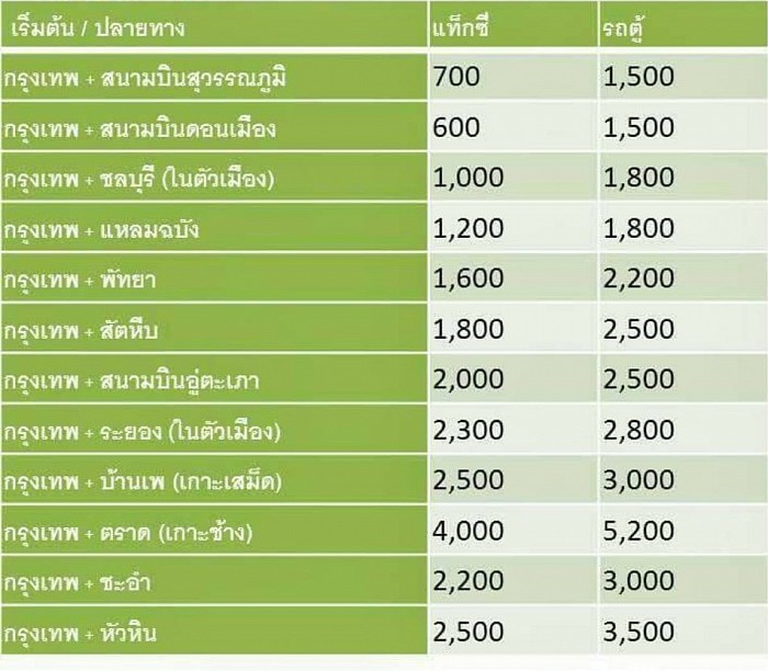อัตราค่าบริการแท็กซี่รถตู้และรถบ้าน