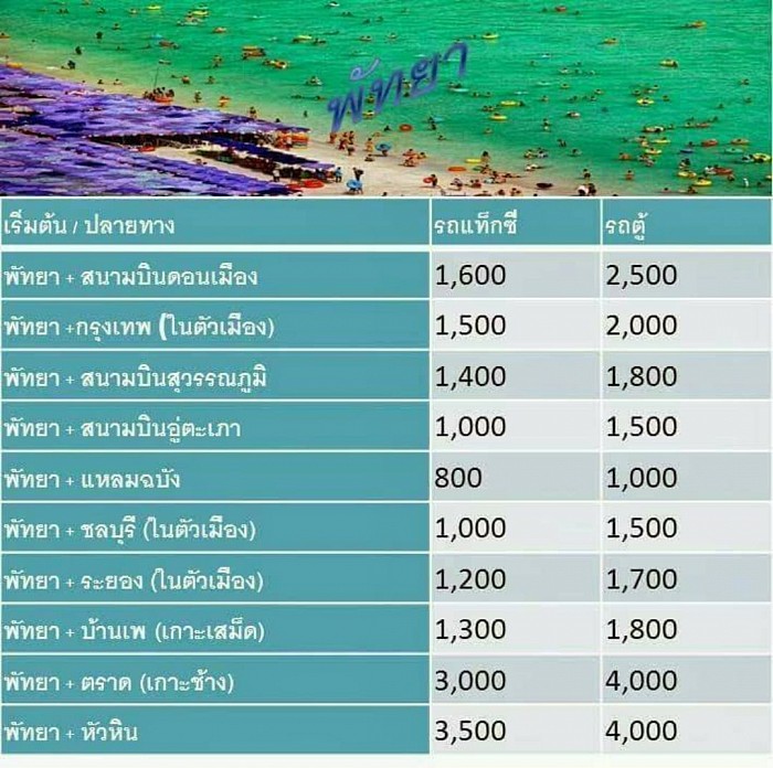 ทีมงานเสนอราคาให้คุณลูกค้าเลือกใช้บริการ